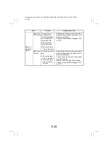 Preview for 159 page of Minolta CF2002 Service Manual