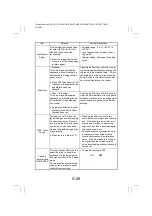 Preview for 161 page of Minolta CF2002 Service Manual