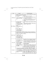 Preview for 167 page of Minolta CF2002 Service Manual