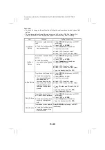 Preview for 173 page of Minolta CF2002 Service Manual