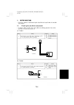 Preview for 179 page of Minolta CF2002 Service Manual