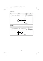 Preview for 180 page of Minolta CF2002 Service Manual