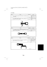 Preview for 181 page of Minolta CF2002 Service Manual