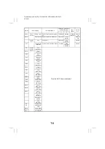 Preview for 186 page of Minolta CF2002 Service Manual