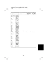 Preview for 187 page of Minolta CF2002 Service Manual