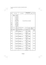 Preview for 188 page of Minolta CF2002 Service Manual