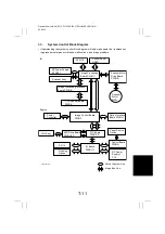 Preview for 189 page of Minolta CF2002 Service Manual