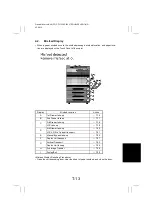 Preview for 191 page of Minolta CF2002 Service Manual