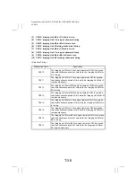 Preview for 214 page of Minolta CF2002 Service Manual