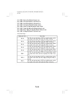 Preview for 216 page of Minolta CF2002 Service Manual