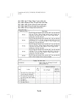 Preview for 224 page of Minolta CF2002 Service Manual