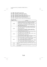 Preview for 226 page of Minolta CF2002 Service Manual