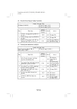 Preview for 248 page of Minolta CF2002 Service Manual