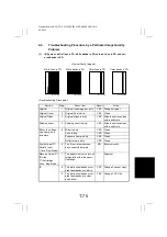 Preview for 253 page of Minolta CF2002 Service Manual