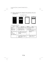 Preview for 254 page of Minolta CF2002 Service Manual