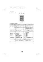 Preview for 256 page of Minolta CF2002 Service Manual