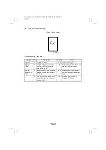 Preview for 260 page of Minolta CF2002 Service Manual