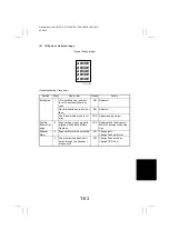 Preview for 261 page of Minolta CF2002 Service Manual