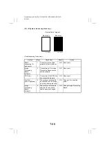 Preview for 264 page of Minolta CF2002 Service Manual