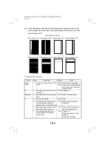 Preview for 266 page of Minolta CF2002 Service Manual