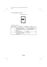 Preview for 276 page of Minolta CF2002 Service Manual