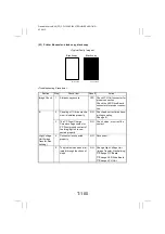 Preview for 278 page of Minolta CF2002 Service Manual