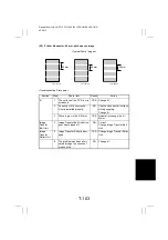 Preview for 281 page of Minolta CF2002 Service Manual