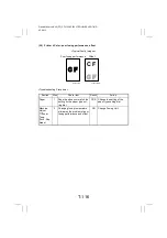 Preview for 294 page of Minolta CF2002 Service Manual