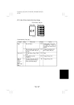 Preview for 295 page of Minolta CF2002 Service Manual