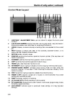 Preview for 42 page of Minolta CF5001 User Manual