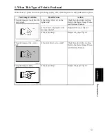 Preview for 49 page of Minolta CF911PE User Manual