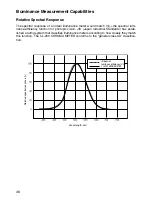 Preview for 50 page of Minolta CL-200 Instruction Manual