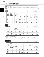 Preview for 37 page of Minolta Color PageWorks User Manual