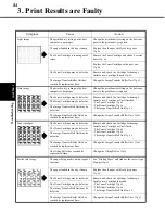 Preview for 97 page of Minolta Color PageWorks User Manual