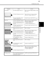 Preview for 98 page of Minolta Color PageWorks User Manual