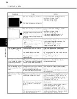 Preview for 99 page of Minolta Color PageWorks User Manual