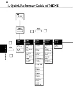 Preview for 101 page of Minolta Color PageWorks User Manual