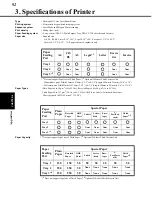 Preview for 105 page of Minolta Color PageWorks User Manual