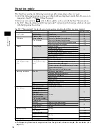 Preview for 60 page of Minolta CR-400 - Instruction Manual