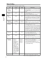 Preview for 74 page of Minolta CR-400 - Instruction Manual