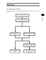 Preview for 133 page of Minolta CR-400 - Instruction Manual