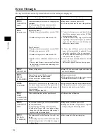 Preview for 148 page of Minolta CR-400 - Instruction Manual