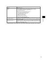 Preview for 155 page of Minolta CR-400 - Instruction Manual