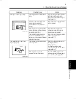 Preview for 48 page of Minolta CSPRO EP1031 Manual