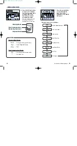 Preview for 15 page of Minolta data memory back dm9 Instruction Manual