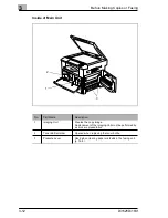 Предварительный просмотр 49 страницы Minolta Di 152f User Manual