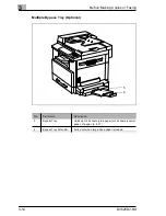 Предварительный просмотр 51 страницы Minolta Di 152f User Manual