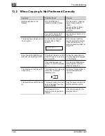 Preview for 303 page of Minolta Di 152f User Manual