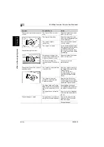 Preview for 235 page of Minolta DI1610F User Manual