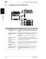 Preview for 33 page of Minolta Di1611 User Manual